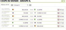 Pronostic Belgique Algérie 17 juin et composition
